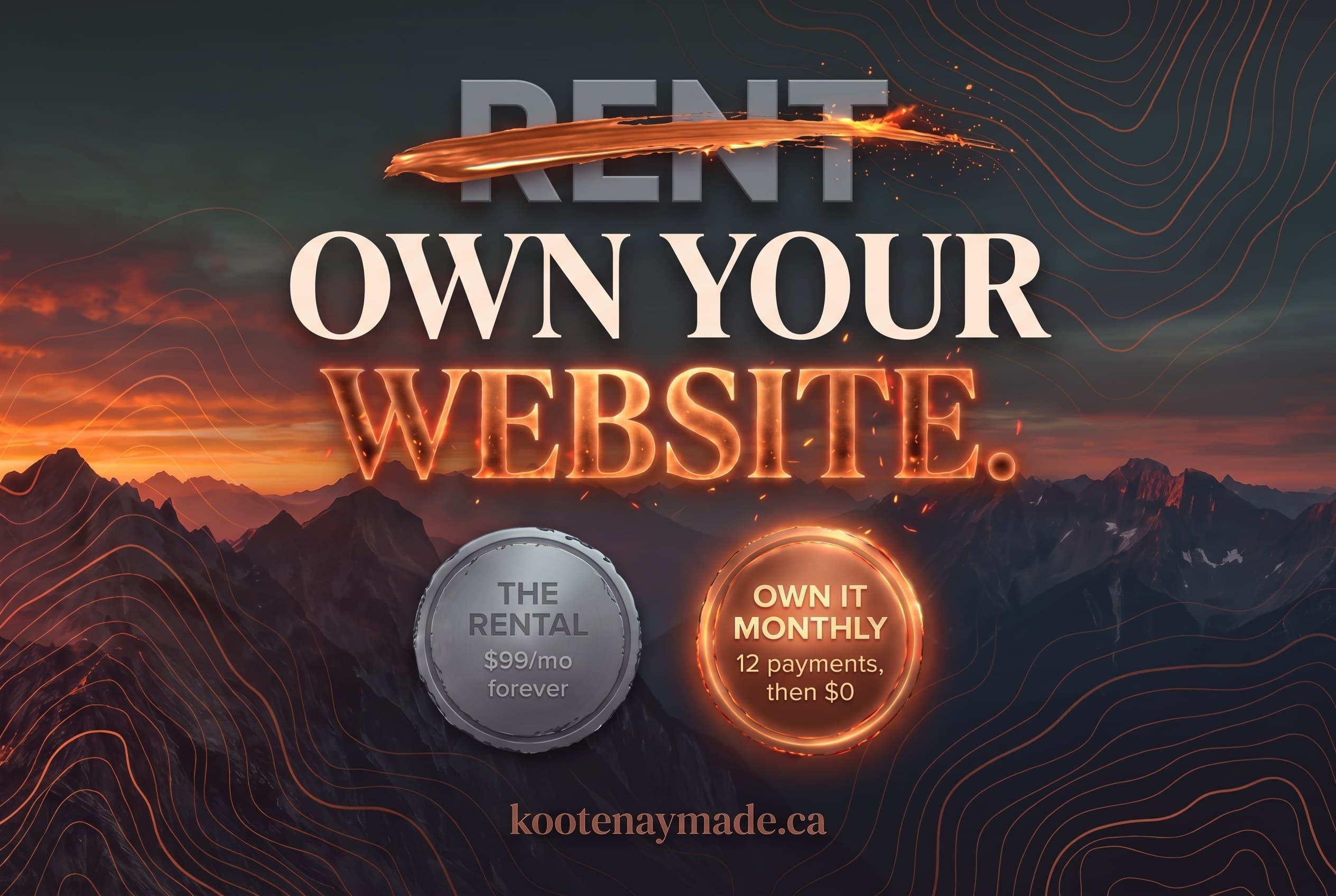 Rent vs Own Your Website in Canada: The Pay-Monthly Math (2026)