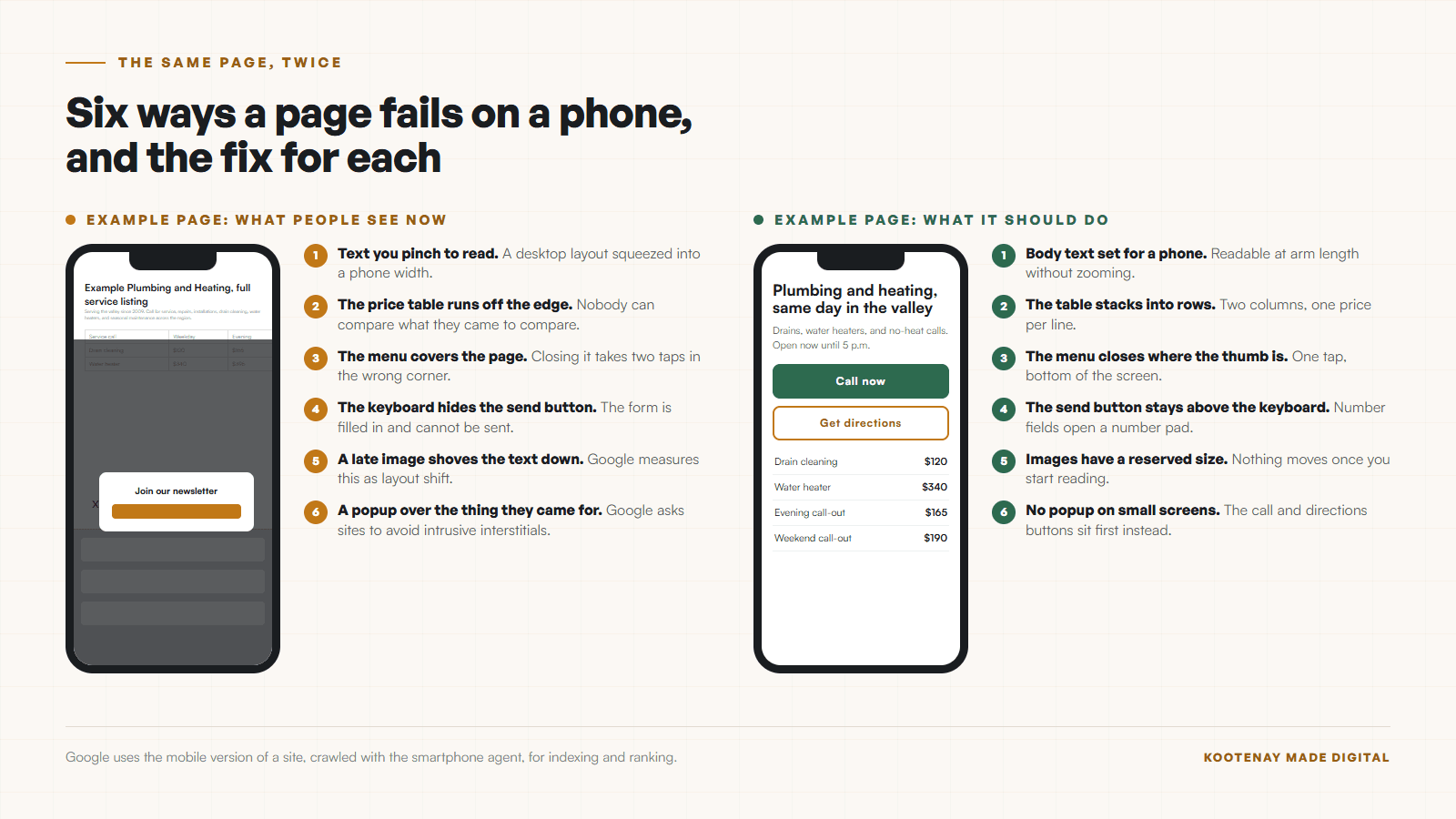 A drawn comparison of two phone screens: on the left the six common failures labelled, tiny text, a cut-off price table, a menu overlapping content, a form field hidden by the keyboard, a late image shifting the layout and a popup covering the page; on the right the same screen with each failure fixed